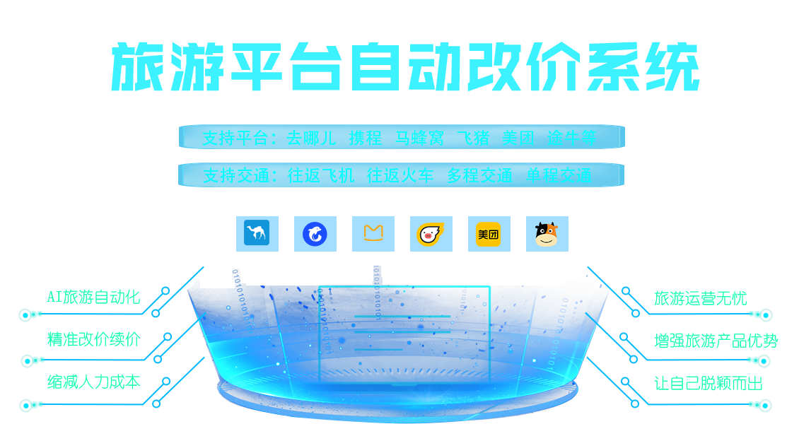 自动改价系统